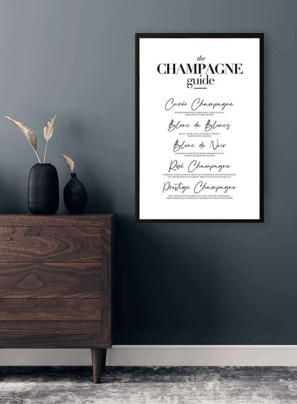 Champagner-Führer Poster