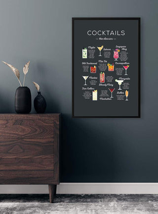 Framed Cocktail Guide poster on a wall, displaying illustrated recipes for classic cocktails.