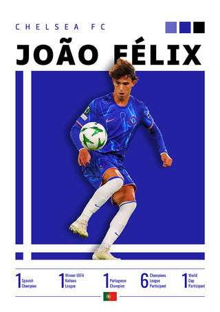 Poster of João Fêlix in Chelsea FC kit, mid-action with football, stats and club colors displayed.