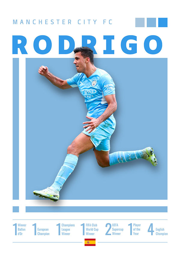 Rodri – Man City Fußball-Poster