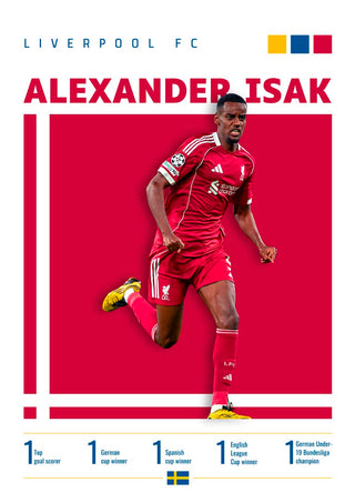 Poster of Alexander Isak in a Liverpool FC kit with career highlights and statistics displayed.
