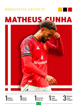 Matheus Cunha in Manchester United kit on a red and white football poster with club stats and flags.